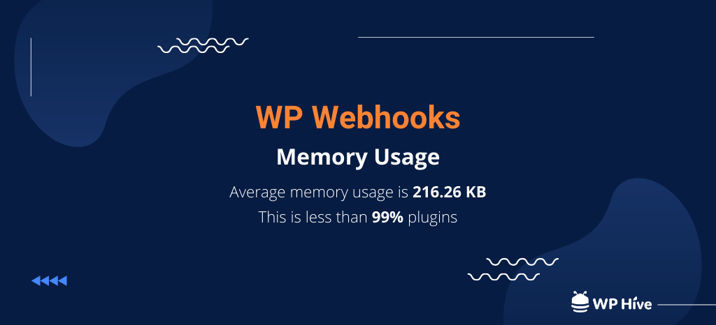 The WP Hive Memory Usage Review for WP Webhooks