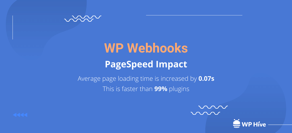The WP Hive Page Speed Review for WP Webhooks